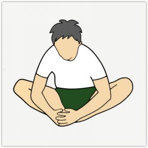 Hip Stretching Exercises...Drawing of a Man Doing a Stretch Called the "Butterfly Stretch"